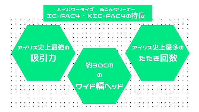 アイリスオーヤマ 布団クリーナー IC-FAC4・KIC-FAC4の特長